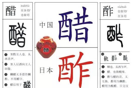 醋姓氏的来历 醋姓全国有多少人 醋姓怎么读念什么