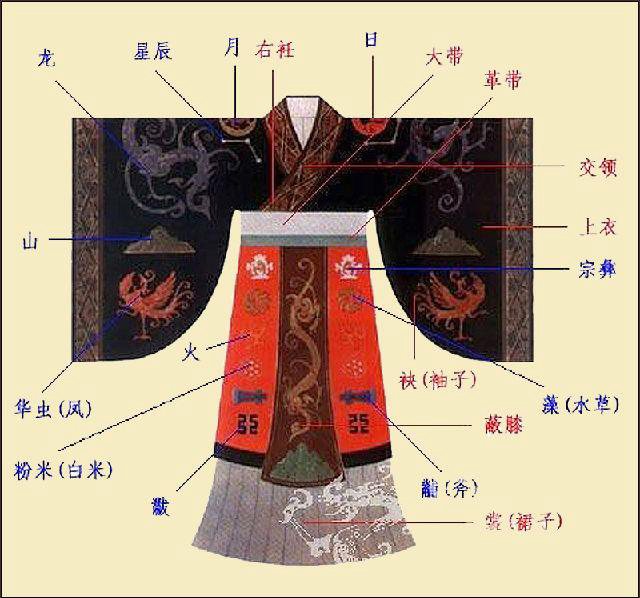 中国人为什么自称汉人而不是秦人 中国人为什么自称汉人而不是秦人