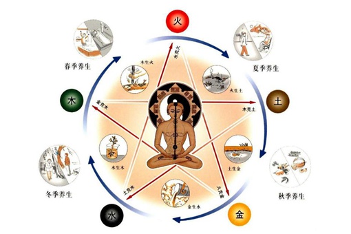 燊字怎么读 燊字什么意思 燊字怎么读 燊字什么意思