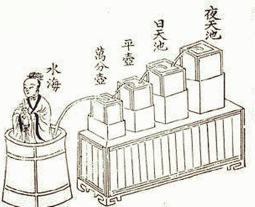 古代一刻钟是多长时间?一刻为什么等于15分钟? 古代一刻钟是多长时间?一刻为什么等于15分钟?