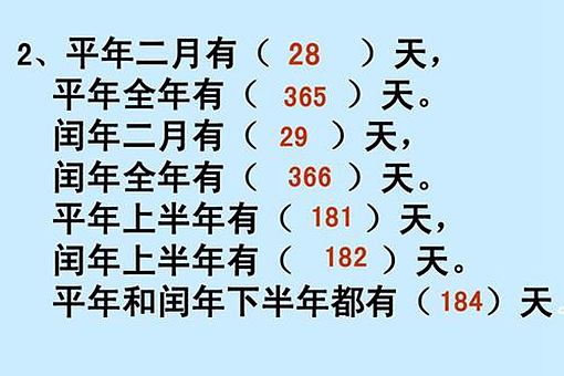 什么是闰年 闰年怎么算 闰年什么意思
