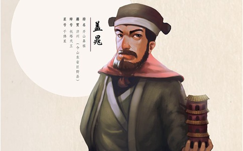 托塔天王晁盖是一位什么样的人? 托塔天王晁盖是一位什么样的人?