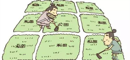 井田制简介井田制的意义井田制瓦解的原因是什么?