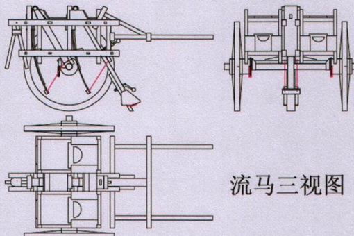 木牛流马真的存在吗?木牛流马机械原理图是怎样的? 木牛流马真的存在吗?木牛流马机械原理图是怎样的?
