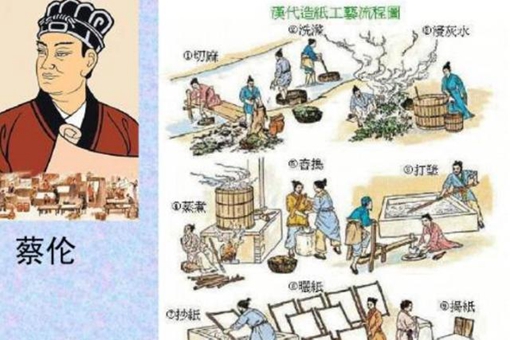 蔡伦为何要自杀?蔡伦发明造纸术的真正原因是什么? 蔡伦为何要自杀?蔡伦发明造纸术的真正原因是什么?