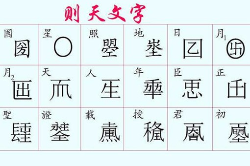历史上武则天创造了哪些文字