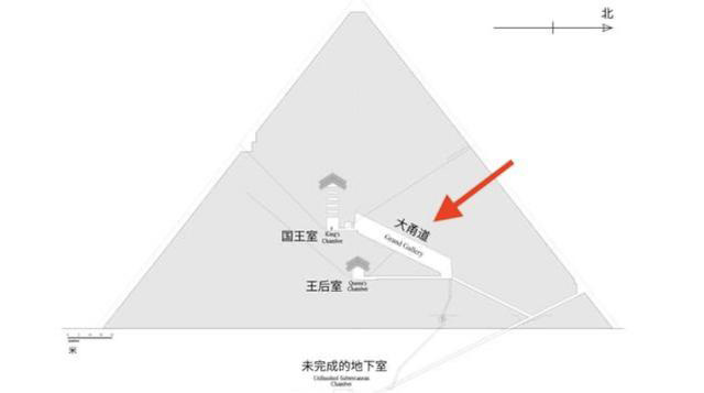金字塔是怎么建造的 古埃及金字塔是怎么建成的 金字塔是怎么建造的 古埃及金字塔是怎么建成的