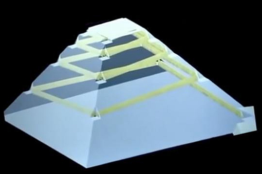 金字塔是怎么建造的 古埃及金字塔是怎么建成的 金字塔是怎么建造的 古埃及金字塔是怎么建成的
