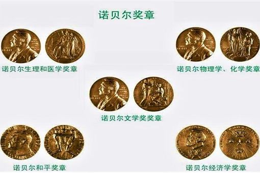 诺贝尔留下了多少遗产 诺贝尔遗产相当于现在多少钱 诺贝尔留下了多少遗产 诺贝尔遗产相当于现在多少钱