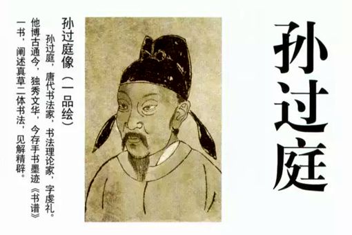 书法前三名是谁 书法影响力最大的是谁 书法前三名是谁 书法影响力最大的是谁