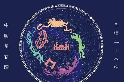 故宫为什么又叫紫禁城 紫禁城为什么叫紫禁城 故宫为什么又叫紫禁城 紫禁城为什么叫紫禁城